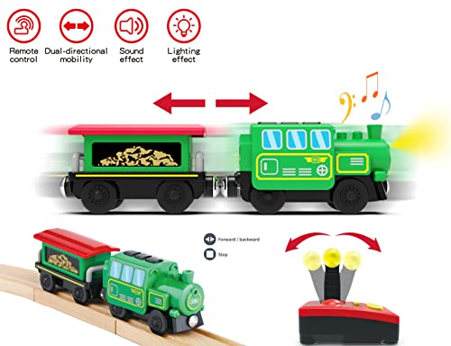 Wooden Train Accessories Battery Operated Locomotive Train, Remote Control Train for Track Set, Powerful Engine Train Vehicles Fit All Major Brands Track Railway System (Battery Not Included) Budget ⭐ Wooden Train Accessories Battery Operated Locomotive Train, Remote Control Train For Track Set, Powerful Engine Train Vehicles Fit All Major Brands Track Railway System (Battery Not Included) 🥰 -Slot Cars toys Sales Shop 41i2OTVsZIL