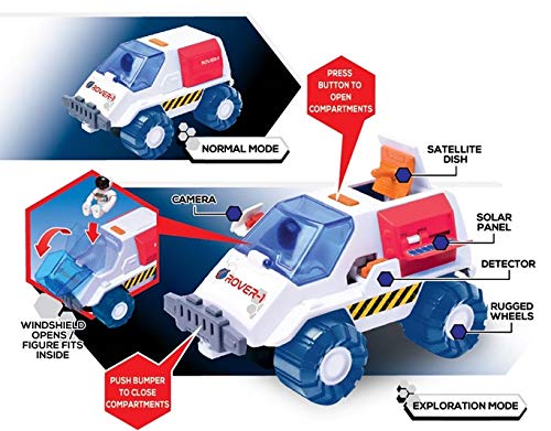 stro Venture Space Playset - Toy Space Shuttle & Space Rover with Lights and Sound & 2 Astronaut Figurine Gift Toys for Boys and Girls Buy ๐ Stro Venture Space Playset - Toy Space Shuttle & Space Rover With Lights And Sound & 2 Astronaut Figurine Gift Toys For Boys And ๐ง Girls โ -Slot Cars toys Sales Shop