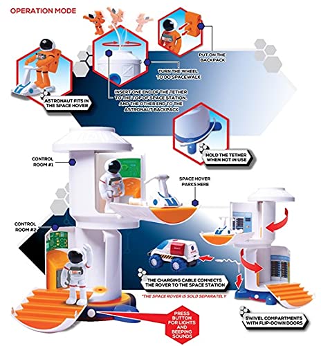 pace Playset - Toy Space Shuttle, Space Station & Space Rover with Lights and Sound & 2 Astronaut Figurine Toys for Boys and Girls Brand new 💯 Pace Playset - Toy Space Shuttle, Space Station & Space Rover With Lights And Sound & 2 Astronaut Figurine Toys For Boys And 👧 Girls 🎉 -Slot Cars toys Sales Shop 51SpwskttvS